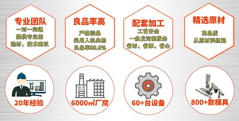 316不锈钢管